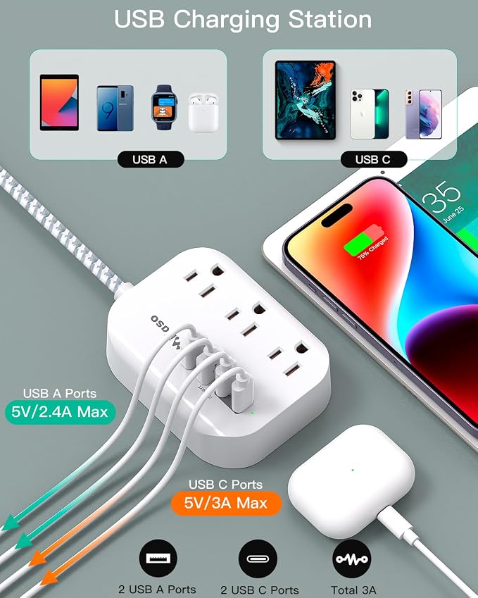 Cruise Ship Essentials, Power Strip - Image 3