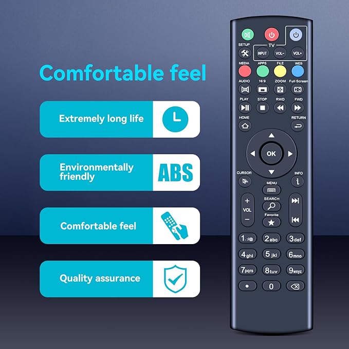 Replacement Remote Control for STREAMASTER, NCTV, Station, ST1, STREAMSTATION Box Models, for STREAMSMART, ST1, S4, S5, PRO, ETC...