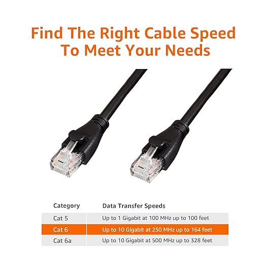Amazon Basics RJ45 Cat 6 Ethernet Patch Cable, 1Gpbs Transfer Speed, Gold-Plated Connectors, 10 Foot For Personal Computer,Printer,Laptop,Gaming Consoles,Router, Black