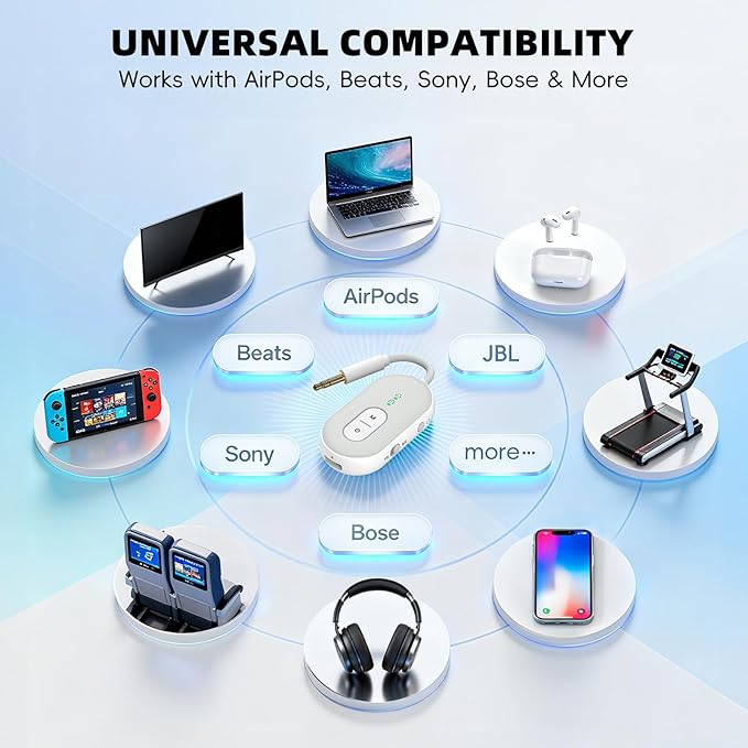 Wothfav Bluetooth 5.3 Wireless Audio Transmitter & Receiver, 3.5mm AUX Adapter, Supports 2 AirPods or Headphones, 25+ Hr Battery Life, Airplane Bluetooth Adapter for Travel, Flight, TV, Car & Gym