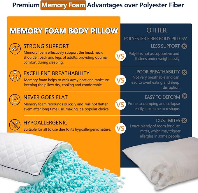 1 MIDDLE ONE Body Pillow, Memory Foam Body Pillows - Image 3