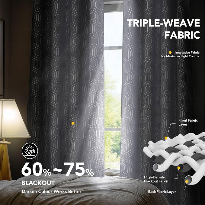 Deconovo Room Darkening Curtains, Star White Thermal Insulated Grommet Drapes - Image 3