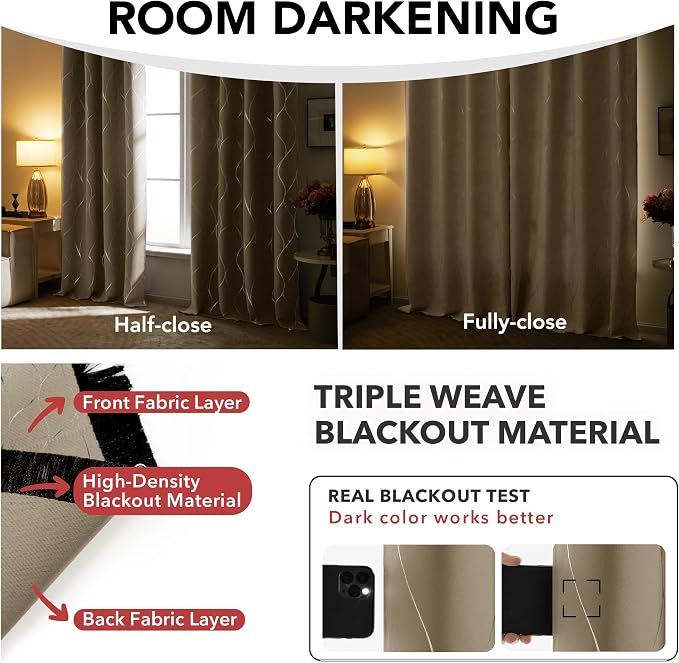 Deconovo Curtains for Living Room, Pattern Blackout Curtains 63 Inches Long | - Image 6