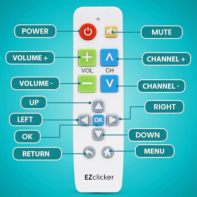 EZclicker Plus Big Button Universal TV Remote (White) Simple Easy to Use, Works with Major TV Brands (2xAAA Batteries Not Included)