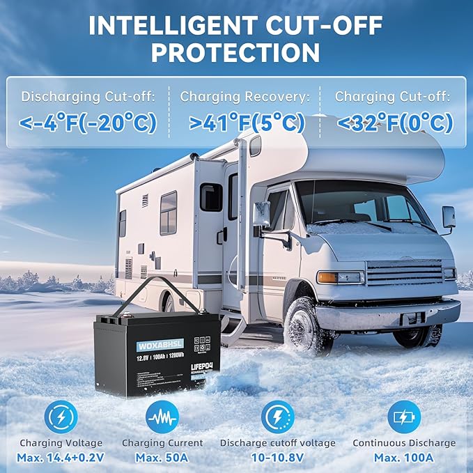 WOXABHSL 12V 100Ah LiFePO4 Lithium Battery,10 Year Lifespan,Built-in 100A BMS, Low-Temp Protection, Up to 15000+ Deep Cycles, for RV, Marine, Solar System, Van, Trailer, Home Energy Storage