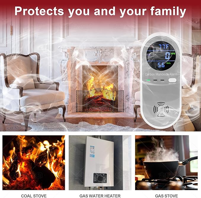 Plug in Carbon Monoxide Detector, Carbon Monoxide Alarm, 3-in-1 Real-time Digital Display CO Level, Fahrenheit(°F) & Humidity, Co Detector Monitor for Home,RV,Apartment