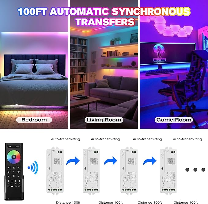 XXK DR04W WiFi SPI 5~24V RGB Controller - Designed for Addressable LED Strip Lights, Compatible with Alexa Google Home Siri Smart Life Tuya APP Control Work with RC03RF WR01RF 2.4G RF Remoter etc