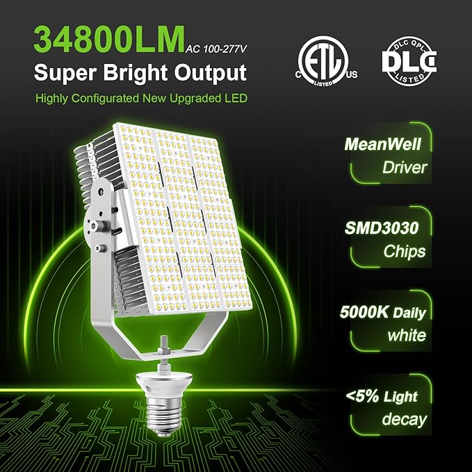 OPENLUX LED Shoebox Retrofit Kit 240W 34800LM E39 Mogul Base ETL DLC Listed 5000K Retrofit Light for Parking Lot Lights Tennis Court LED Module AC100-277V