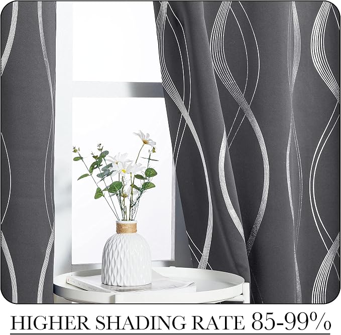 NICETOWN Blackout Curtains 40 inch Long - Image 4