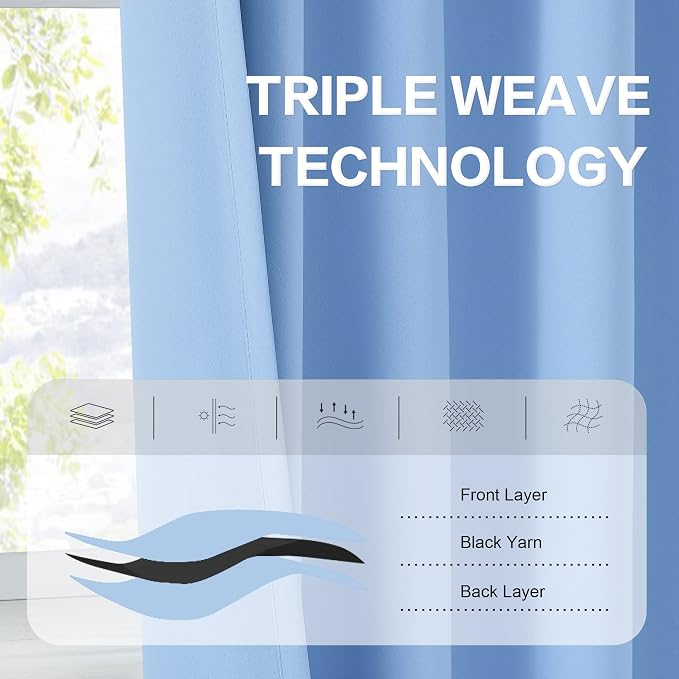 Light Sky Blue Curtains Room Darkening Curtains, Rod Pocket and Back Tab - Image 4