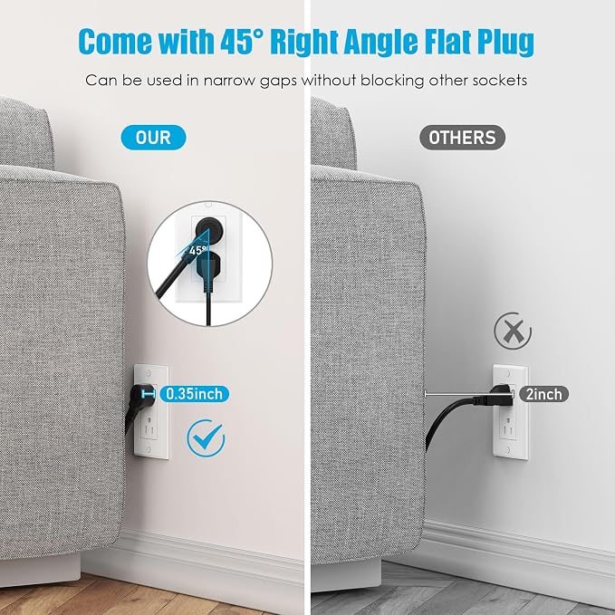CCCEI Wall Mount Power Strip - Image 6