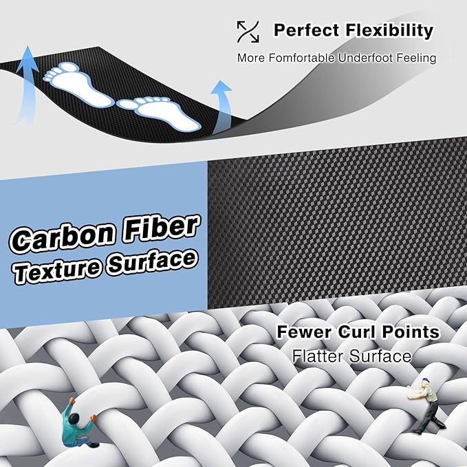 35"x 48" Chair Mat for Hard Floors, Durable Office Chair Mat for Tile &Laminate Floor, Easy to Clean Desk Floor Mats for Hard Floors, 3D Carbon Fiber Pattern Floor Protector,Waterproof Office Mat