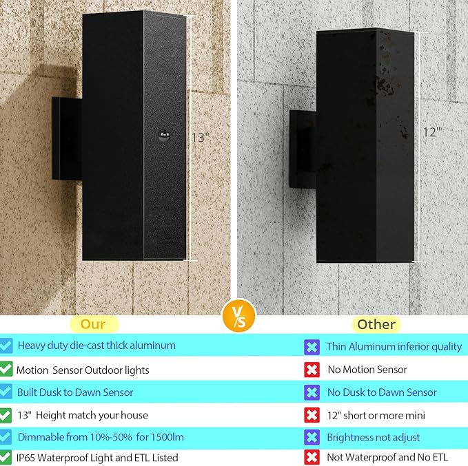 rosykite Motion Sensor Outdoor Wall Lights, Dusk to Dawn Exterior Wall Mount Light Fixtures with 3 Modes, Waterproof Up Down Porch Lights for House, Garage, Patio, Entryway, Matte Black