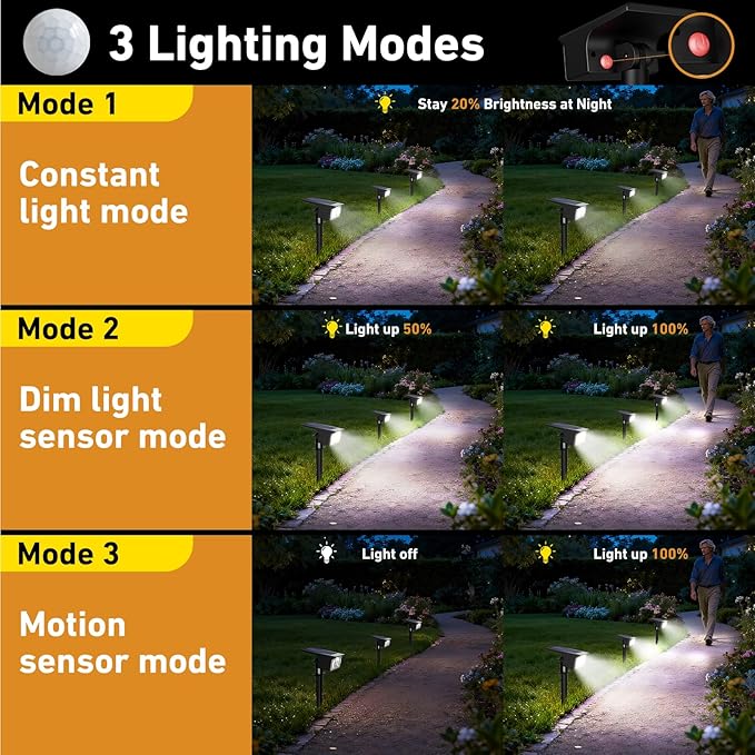 btfarm Solar Spot Lights Outdoor Waterproof, 2 Pack/3 Modes Motion Sensor Lights, Solar Powered Spotlights 2-in-1 Auto On/Off for Outside Pathway Yard Garden Landscape Lighting, Cool White
