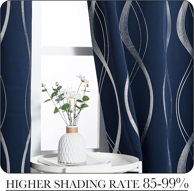NICETOWN Blackout Curtain Panels 95 inches Long - Image 4