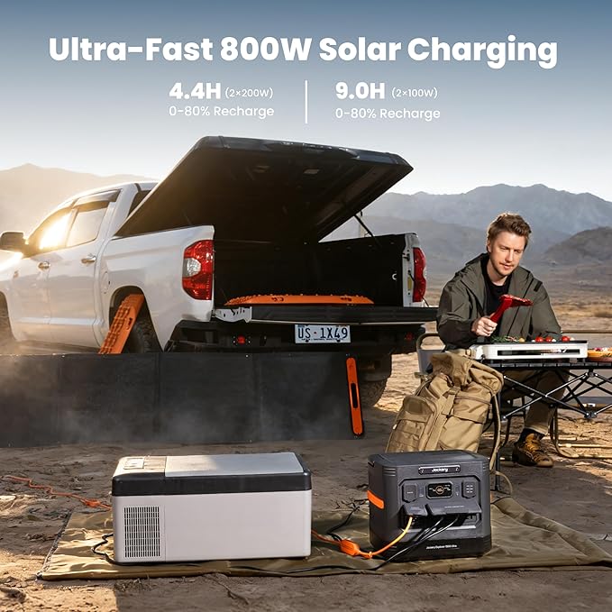 Jackery Explorer 1500 Ultra Portable Power Station, 1536Wh LiFePO4 Battery,1800W AC Output (3600W Peak), IP65 Waterproof, 1.5H Recharge, Solar Generator for Off-Grid & Emergency (Solar Panel Optional)