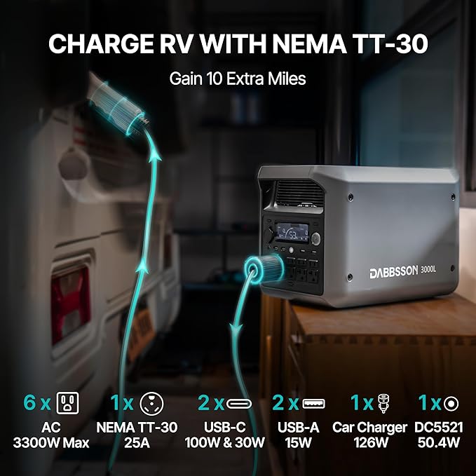 DABBSSON 3072Wh Solar Generator with 210W Solar Panel, Semi-Solid LiFePO4, 3000W AC Output×6,TT-30×1 for Charging RV,P-Boost 3600W,Lightweight,1.3X Runtime,3000L Power Station for Camping Home Backup