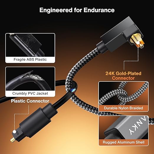IVANKY Right Angle Optical Audio Cable, 10ft/3M 24K Gold-Plated 90 Degree Toslink Digital Fiber Optic Cable, 90° Angled & Lossless Audio S/PDIF Optical Cable for Soundbar, TV, PS5, Xbox, Home Theater
