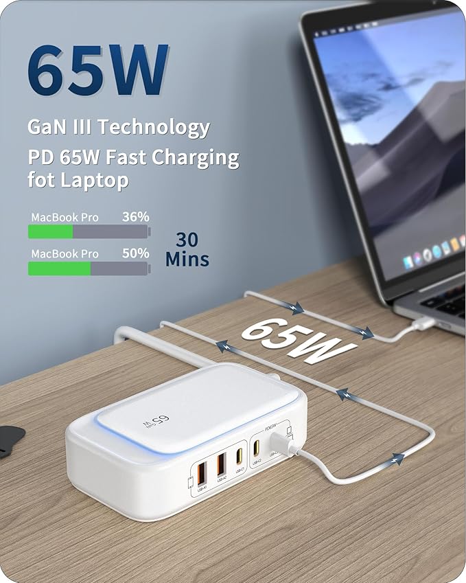 Portable USB Power Strip with 65W PD Fast Charging, 7-in-1 Flat Plug 3 USB-C 2 - Image 3