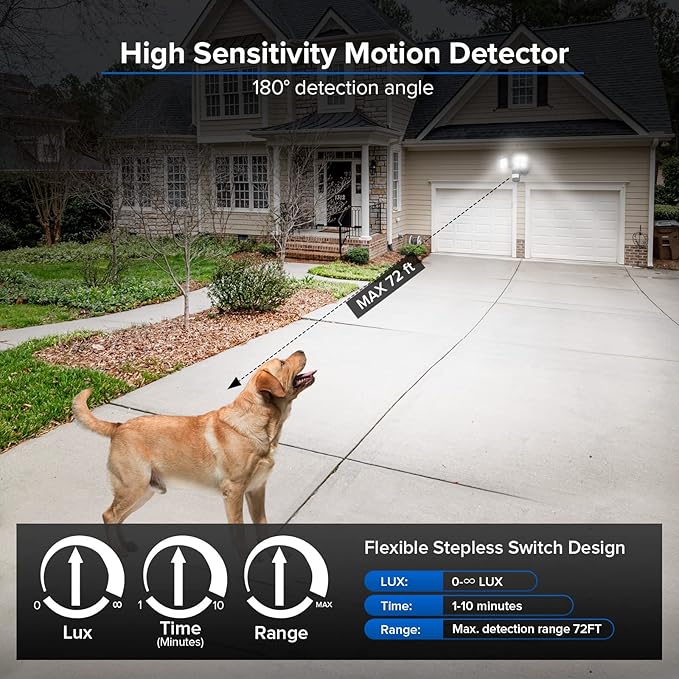 SANSI 36W 3600LM LED Motion Sensor Outdoor Light, 50,000 Hrs Lifespan Security Light, 350W Equiv 5000K Dusk to Dawn IP65 Flood Light, Super Bright for Backyard, Bright Series Black Motion Sensor Light