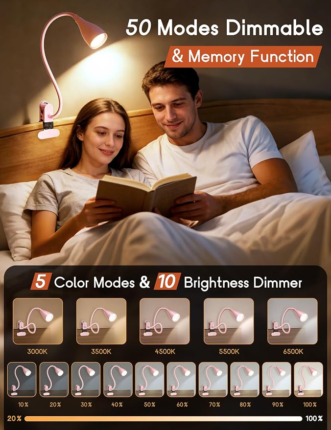 Reading Light for Book in Bed, Clip on Light Reading Lamp - Image 2