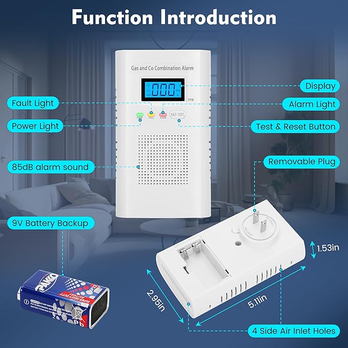Lunarlipes 4 Packs Plug in Carbon Monoxide Detector, Gas and Carbon Monoxide Detector, Natural Gas Detectors for Home/Apartment/RV/Camping, with Battery Backup