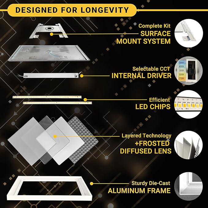 NUWATT 1x2 FT LED Flat Panel, 5CCT 2700K/3000K/3500K/4000K/5000K Selectable, 2000LM, 22W, Internal Driver, Dimmable, 120V, CRI90, 1 x 2 Surface Mount Panel, 12x24 Flush Mount LED Light, 1" Inch Thin