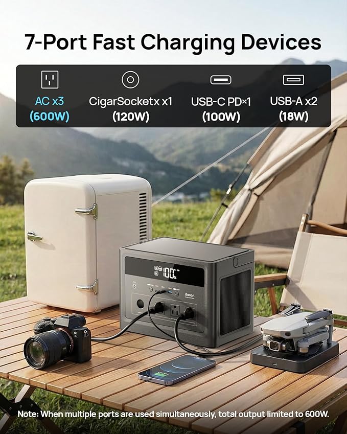 DaranEner Portable Power Station 600W with 100W Solar Panel, 576Wh LiFePO4 Solar Generator, 3 AC Outlets(1200W Surge), 100W USB-C PD, Fast Recharge for Camping, RV, Power Outage, Emergency Backup