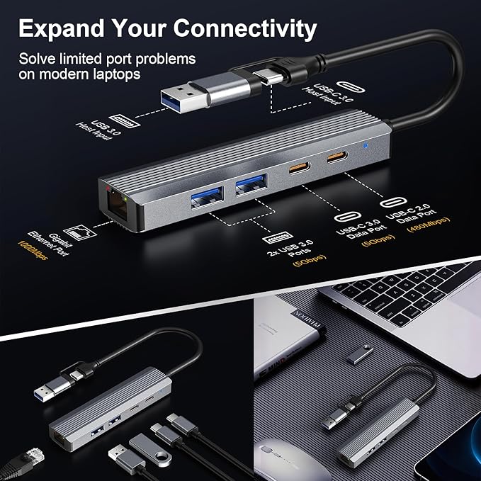 USB Hub with Ethernet, USB C to Ethernet Adapter with 2X USB 3.0, USB C 3.0, Gigabit Rj45 Port, Plug and Play, Multiport Network Adapter for Laptop MacBook iPad XPS Windows