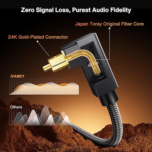 IVANKY Right Angle Optical Audio Cable, 10ft/3M 24K Gold-Plated 90 Degree Toslink Digital Fiber Optic Cable, 90° Angled & Lossless Audio S/PDIF Optical Cable for Soundbar, TV, PS5, Xbox, Home Theater