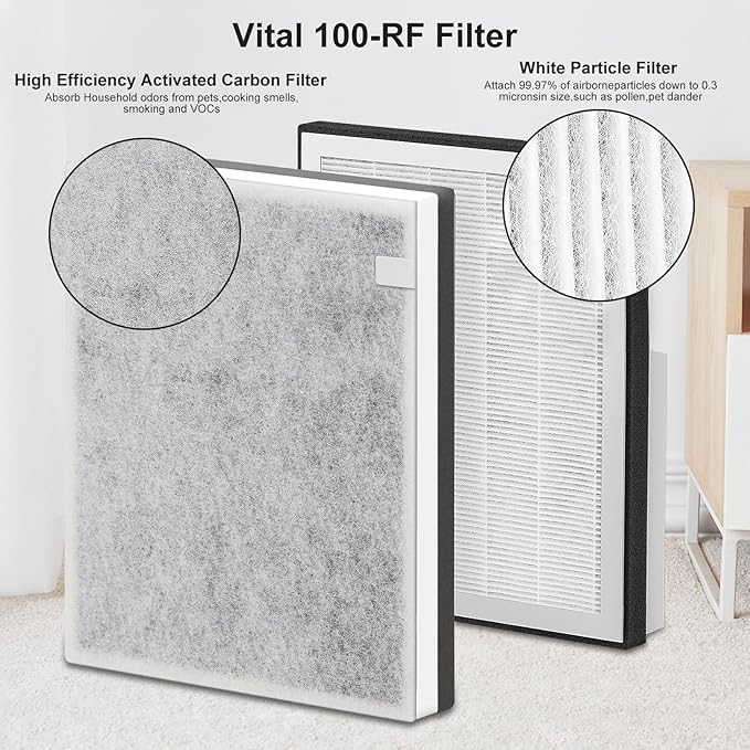 NXBHG Vital 100 Replacement Filter Compatible with Levoit Vital 100 Air Purifier, 3-in-1 Replacement Filter and High-Efficiency Activated Carbon Filters, Part Number Vital 100-RF, 4 Pack.