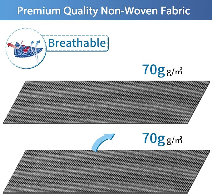 Blanket Storage Bags 120L for Comforter Clothes Bedding Sheet 4 Pack Grey | - Image 3