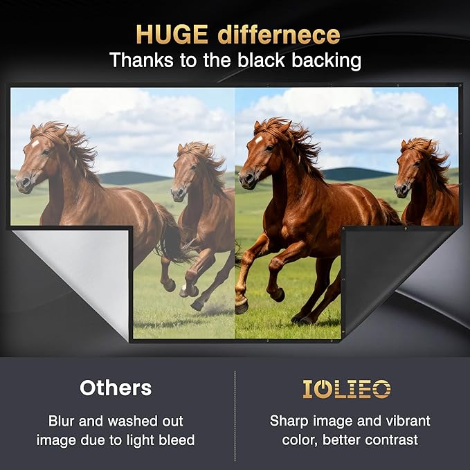 2025 Upgraded Portable Projector Screen - Black Backing,Straight Edges, Foldable, Washable and Wrinkle-Free - for Indoor Home Theater and Outdoor Cinema - 200 inch White 16:9 by IOLIEO