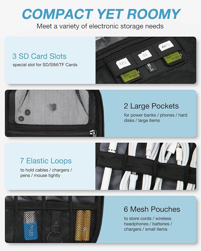 BAGSMART Large Electronics Organizer Travel Case - Image 3