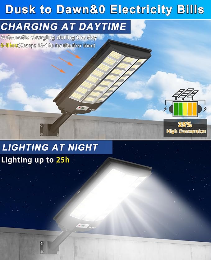 JAYNLT Y-9500W Solar Street Lights Outdoor,6500K Highest Lumen Parking Lot Lights,Waterproof Duks to Dawn Solar Flood Security Lamps Motion Sensor for Garage,Stadiums