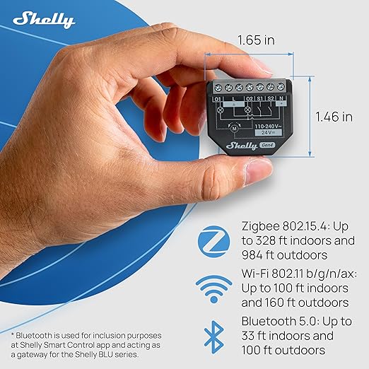 Shelly 2PM Gen4 | Wi-Fi, Zigbee & Matter 2-Channel Smart Relay Switch with Power Metering | Home Automation | Alexa, SmartThings, Google Home, HomeKit Compatible | Roller Shutters Control (2 Pack)