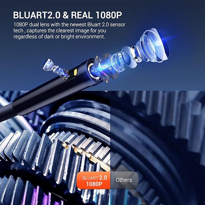 DEPSTECH Dual Lens Industrial Endoscope, 1080P Digital Borescope Inspection Camera, 7.9mm IP67 Waterproof Sewer Camera with 4.3" LCD Screen, 7 LED Lights, 16.5FT Semi-Rigid Cable, 32GB Card-Black