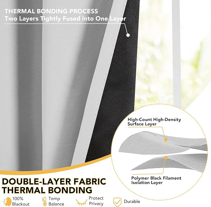 Deconovo 100% Blackout Curtains - Image 5