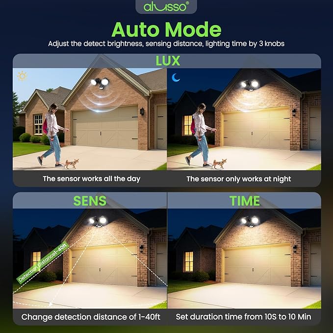 ALUSSO Motion Sensor Outdoor Lights, 30W 3500LM Flood Lights Outdoor, 3 Modes (Dusk to Dawn/Auto/On Time), 3CCT 3000K/4000K/6500K Waterproof Hardwired Security Light ETL Listed for Porch Garage, 1PC