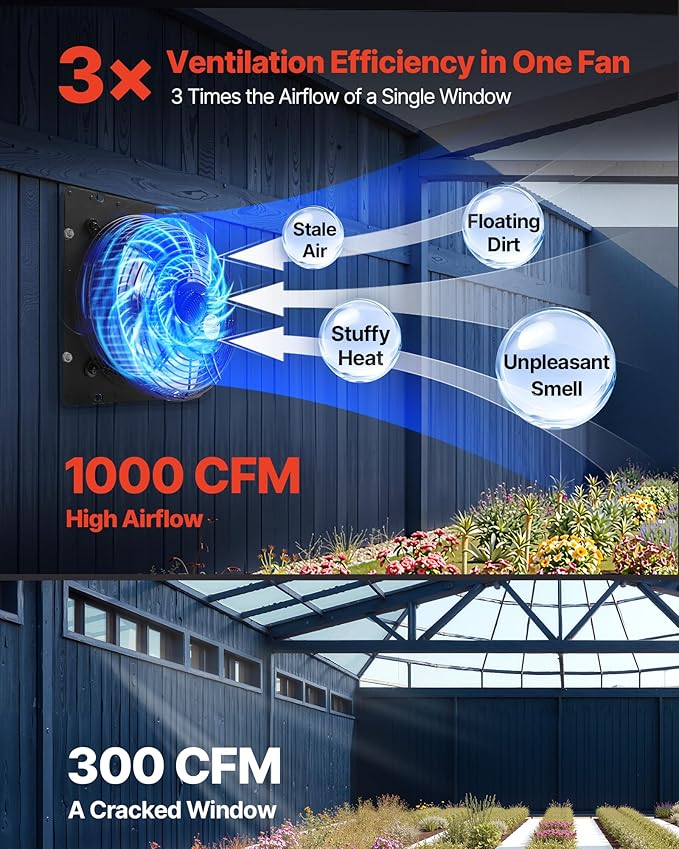 VEVOR 10 inch Shutter Exhaust Fan, Wall Mounted Attic Vent Fan with Smart Programming Variable Speed Temperature Control, 1000 CFM,EC Motor,Timer, for Shed,Garage,Greenhouse Ventilation Cooling,Black