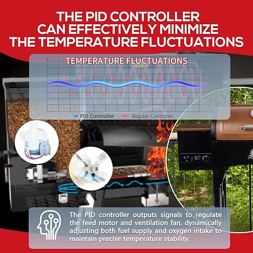 PID Trapezoidal Multifunctional Control Board Replacement for Pit Boss Pellet Grill for Lexington 540, Classic 700, Austin XL 1000, Matte Black 440FB1