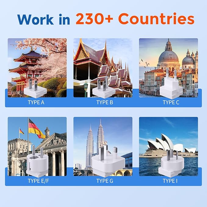 TREVOLTY 2000W Voltage Converter US to Europe for Hair Dryers, 7-in-1 220V to 110V Converter for European Travel with 3 AC/2 USBA/2 USBC Ports (PD20W), Universal Travel Adapter (White)