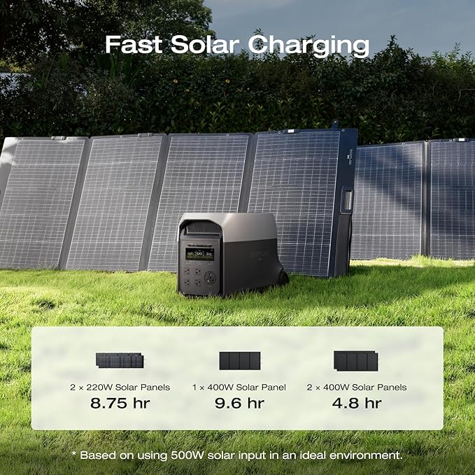 EF ECOFLOW DELTA 3 Ultra Portable Power Station with 400W Solar Panel, 3072Wh LiFePO4 Battery, 3600W (Surge 7200W) Output, Solar Generator for Home Use, Camping Accessories, Emergencies & RV Backup