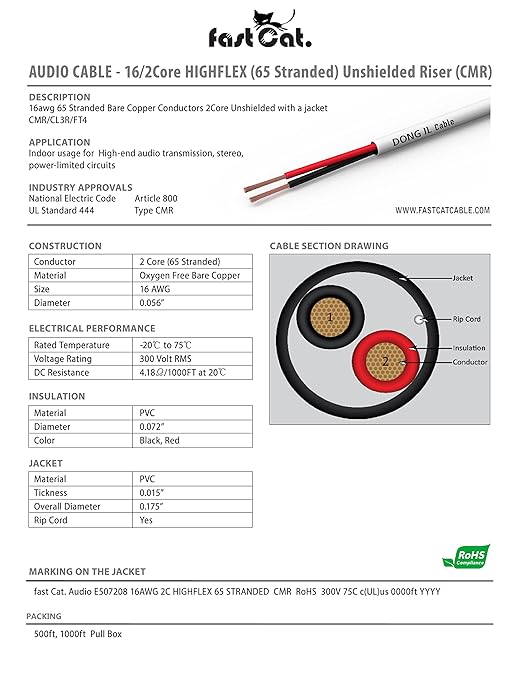 fast Cat. Speaker Wire 16 Guage 2C, UL Listed & CMR/CL3R-FT4 Rated - Speaker Cable w/PVC Jacket, 100% Oxygen-Free Pure Bare Copper - (65) HighFlex 16 Guage Wire - in-Wall Use-500ft Bulk Cable, White