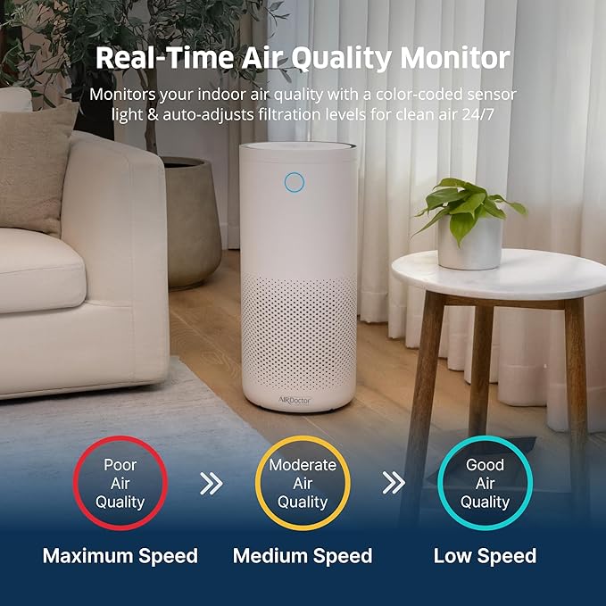 AirDoctor 4000 Air Purifier for Large Rooms | Triple filtration technology with UltraHEPA, Carbon/VOC material & Air Quality Sensor | Captures Particles 100x Smaller Than HEPA Standard (White)