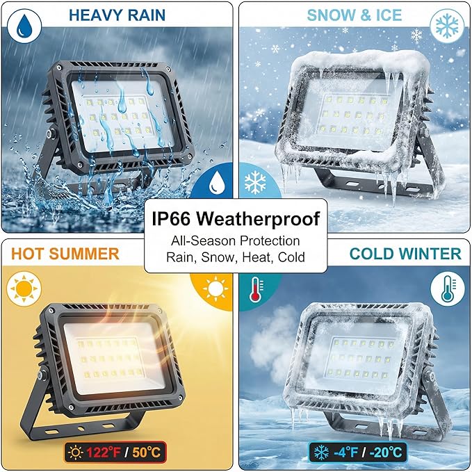 XXBSAZ 50W LED Flood Lights Outdoor, Plug-in & Hardwired Security Lights, IP66 Waterproof 6500K Daylight for Porch, Shed & Small Outdoor Areas (2 Pack)