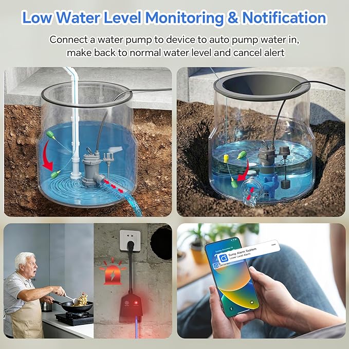 Sump Pump Alarm WiFi, Smart High/Low Water Level Alarm, Free App Notification & 120dB Alarm, Built-in Backup Battery, IPX4 Waterproof, with 10ft Float Switch for Basement Sump, Water Tank, Septic Tank