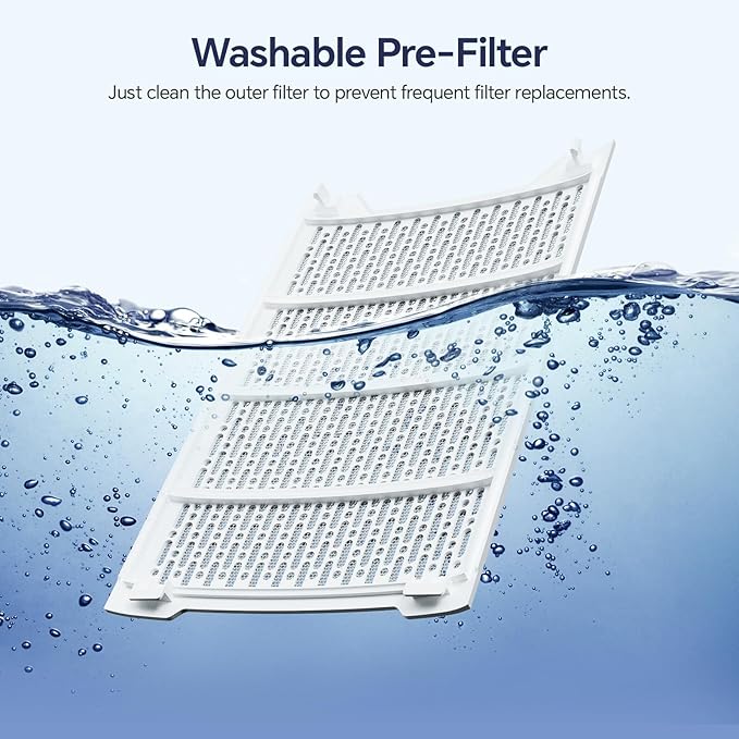 LUNINO Air Purifiers for Home Bedroom Dorm Room Apartment, Double-sided HEPA Air Purifier with Washable Pre-filter, Smart WiFi, PM 2.5 Air Quality Monitor, Fan Mode, for Pets Hair, Dust, Smoke