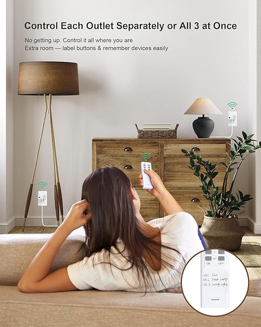 Remote Control Outlet, 200FT Long Range Wireless Light Switch, Mini Electrical Outlet Plug, 15A/1875W High-Power Switch for Lights, Fans, Household Appliances, FCC & ETL Listed (3 Outlets + 1 Remote)