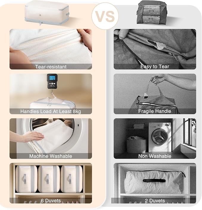 Comforter Storage Bag - 130L Large Capacity Blanket Storage Bags 4-Layer Ultra - Image 7